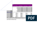 Resumen escenario ventasDOCUMENTO