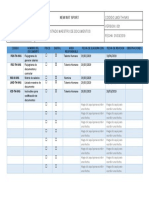 Listado Maestro de Documentos