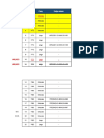 Códigos de PROCESOS