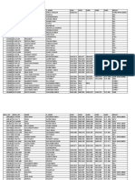 BA 2 May 2020 Pass