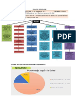 Mapa Conceptual Del Aborto 10-02-2022