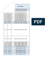 Actividades Del 14 Al 18 de Febrero