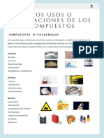 Usos y Aplicaciones de Compuestos Nitrogenados