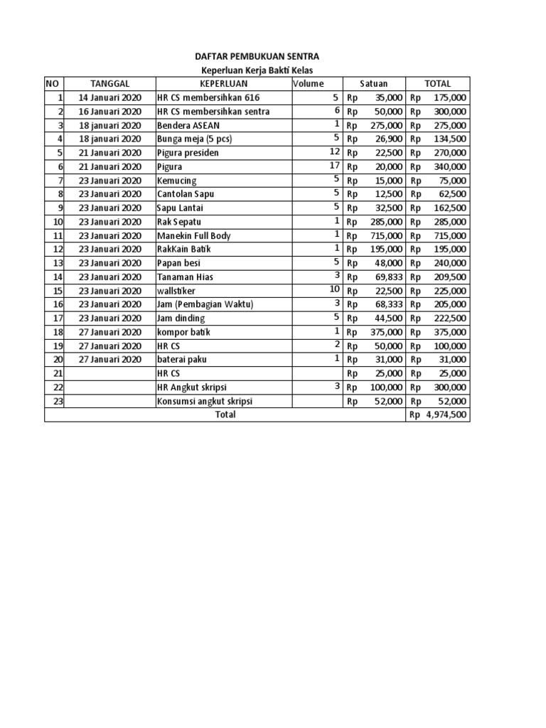 Rekapan Uang | PDF