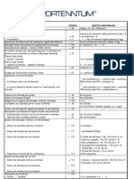 GR-Guia de Funciones de Usuario TDA