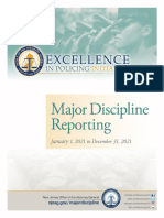Major Discipline Reporting, 2021