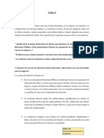 Atención al cliente y relaciones públicas