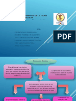 Diapositivas DISEÑO CURRICULAR 1