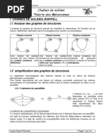 STI MG - Chaines de Solides