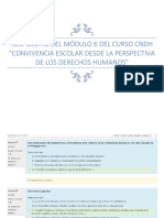 Respuestas Del Módulo 6 Del Curso Convivencia Escolar Desde La Perspectiva de Los Derechos Humanos