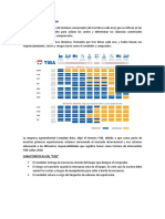 5.3. Elección de Incoterm