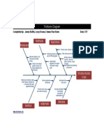 Fishbone Diagram: Completed By: James Buffet, Leroy Brown, Edward Van Halen Date: 3/17