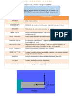 Tarea Unidad 4 MICHELLE CH