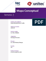 Tarea 7.1 - Mapa Conceptual