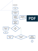 FLUJOGRAMA PROCESO DE CONCILIACIÓN versión 2