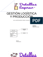 Gestión Logística y Producción