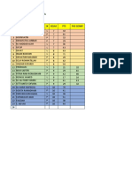 Daftar Nilai Matematika TH. 2019-2020: No. Nama Peserta Didik JK Kelas PTS Pas Genap