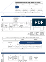 BCM Process Flow V2