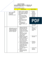 6 Supervisi Pembelajaran