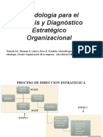 METODOLOGIA PARA EL ANALISIS Y DIAGNOSTICO ORGANIZACIONAL 2