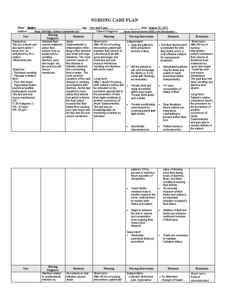 Nursing Care Plan for Acute Gastroenteritis | PDF | Diarrhea | Dehydration