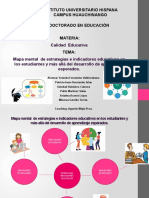 MAPA MENTAL Estrategias e Indicadores Edicativos en Los Estudiantes