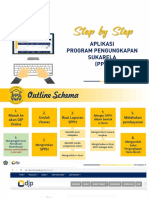 Step by Step Aplikasi PPS - byTrainerKLIP