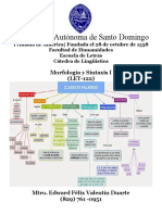 LET-122 Unidad I. Tema 1.1etgfd