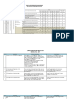 Profil Semes I 2018 PDDUK SASARAN DINKES iNI YANG DI KIRIM Ke 3 Kali Perbaikan