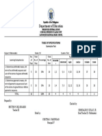 Summative-Test-Q1-TOS HPDR