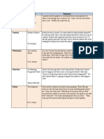 03 Reading Log Jan 17-21