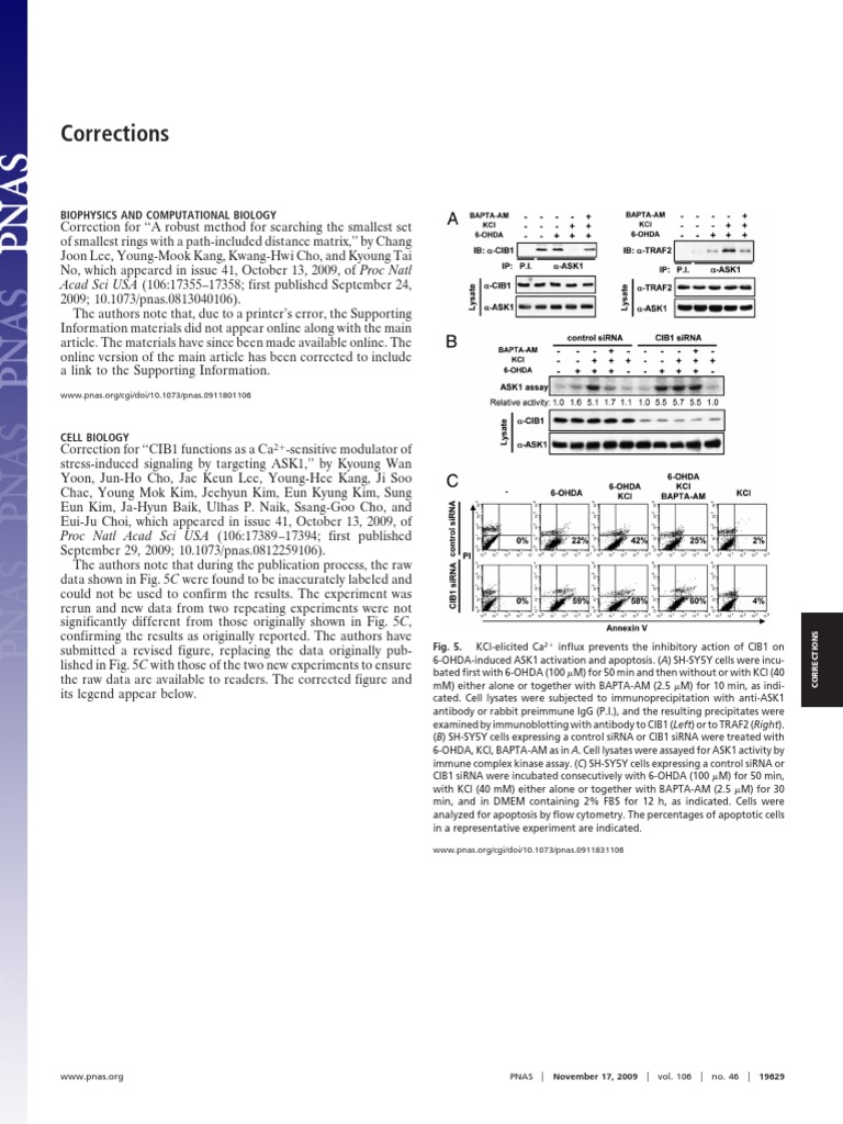 A Robust Method for Searching the Smallest Set of Smallest Rings with a