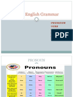 Basic English Grammar