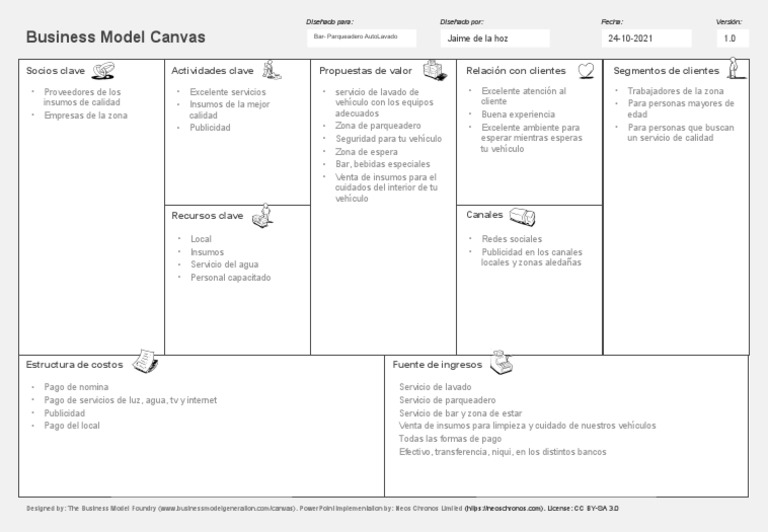 Modelo Canvas | PDF | Business | Economias
