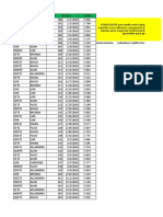 Ventas regionales filtradas por vendedor y fecha