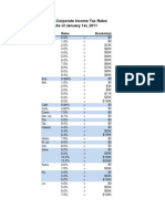 State Corp Income Rates 2011-20110301