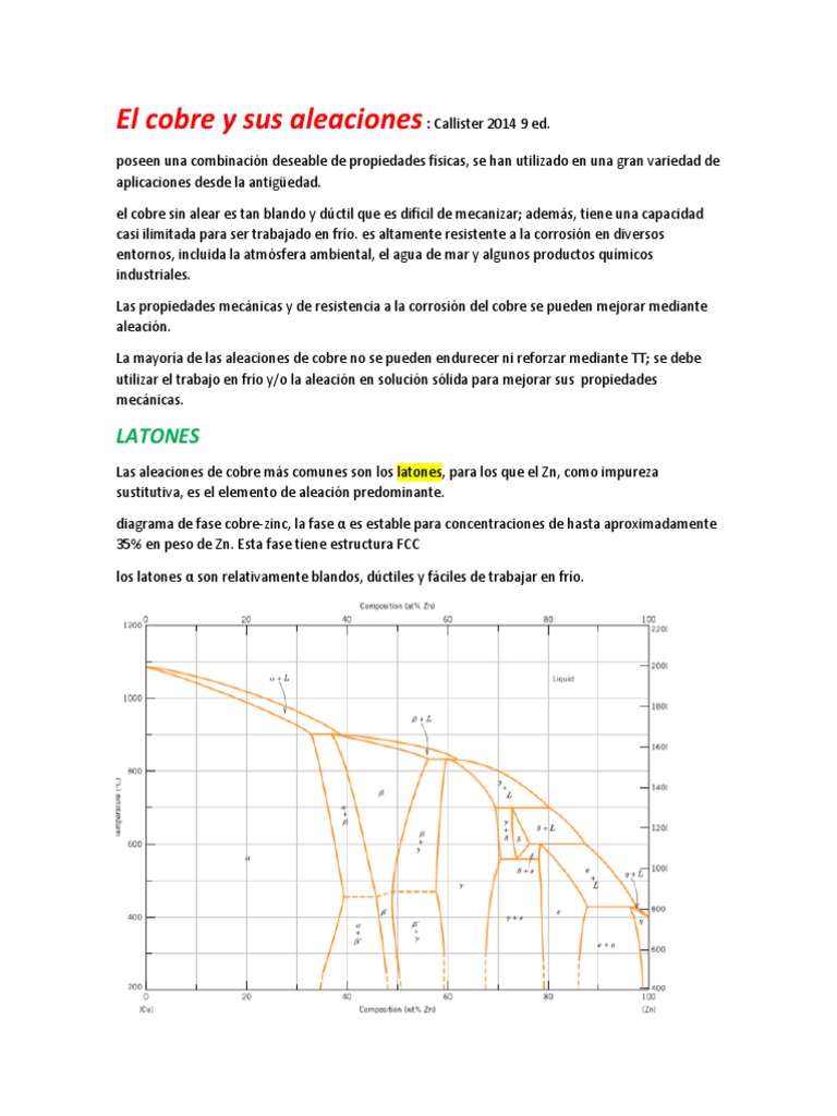 El Cobre y Sus Aleaciones | PDF | Cobre | Latón