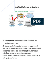 2 Proceso Psicofisiológico