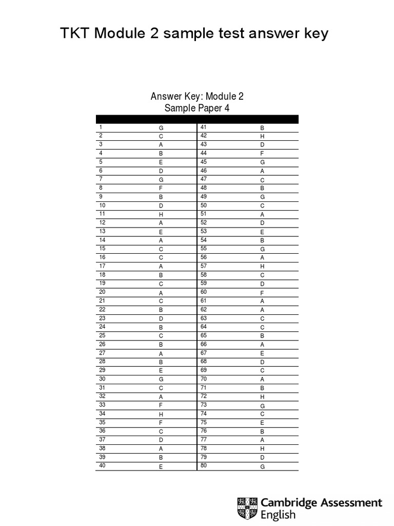 TKT Module 2 Sample Test Answer Key | PDF