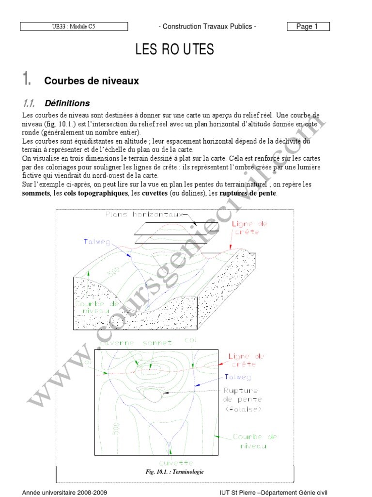 Cours Route Module C5 IUT | PDF | Route | Altitude