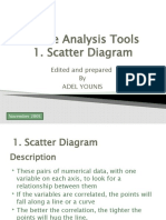 Cause Analysis Tools 1. Scatter Diagram: Edited and Prepared by Adel Younis
