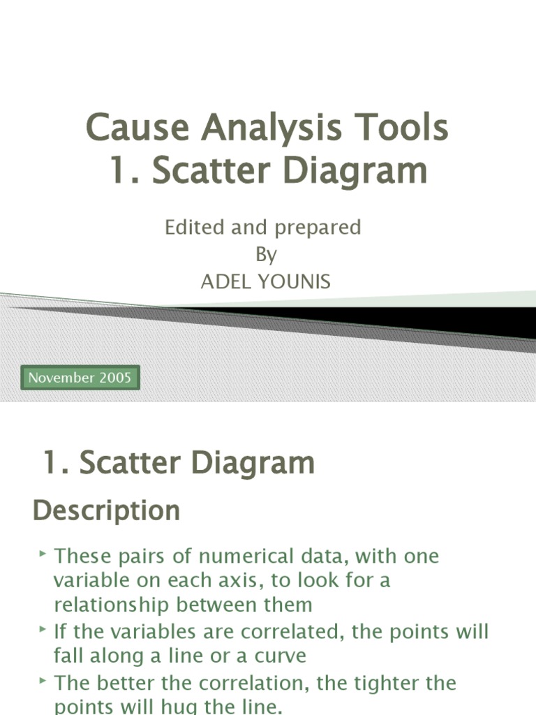 Scatter Diagram Analysis by Adel Younis | PDF | Scatter Plot ...