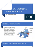 Bombas Hidráulicas: Tipos y Funcionamiento