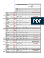 NCC SD Submission Schedule - As Per Scedule 06.02 (Summ)