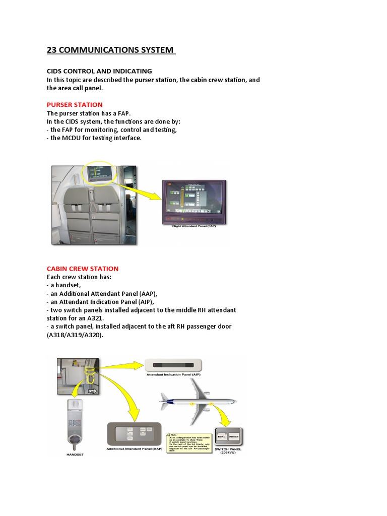 An Overview of Aircraft Cockpit Voice and Flight Data Recorders, and