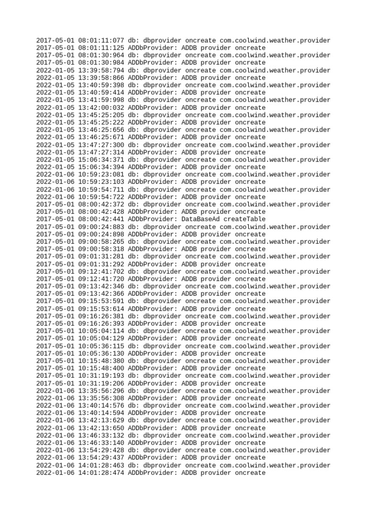 Weather Database Provider Logs | PDF | Software Engineering | Software ...