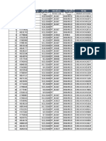 FEC card application report