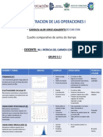 Cuadro Comparativo de Series de Tiempo