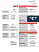 Définition Des Ratios v 11-2020