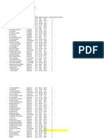 Data Sma 2022